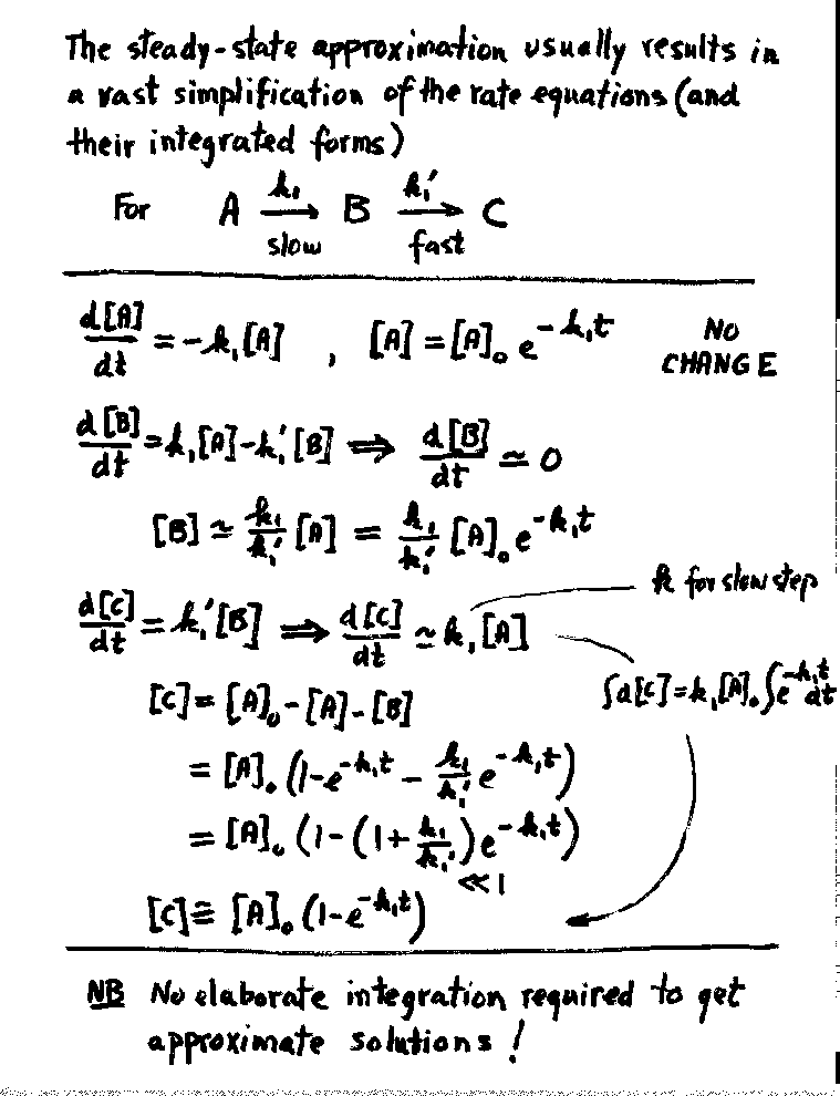 Lecture 5 - Tafel Equation 
