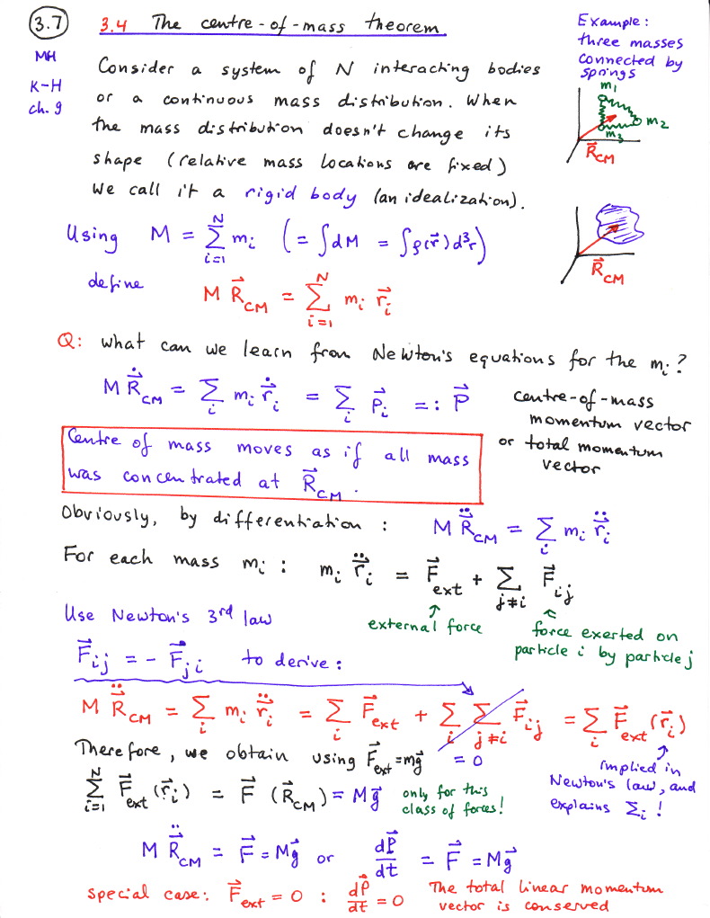 Review of Newtonian Mechanics, Classical Mechanics, LetThereBeMath