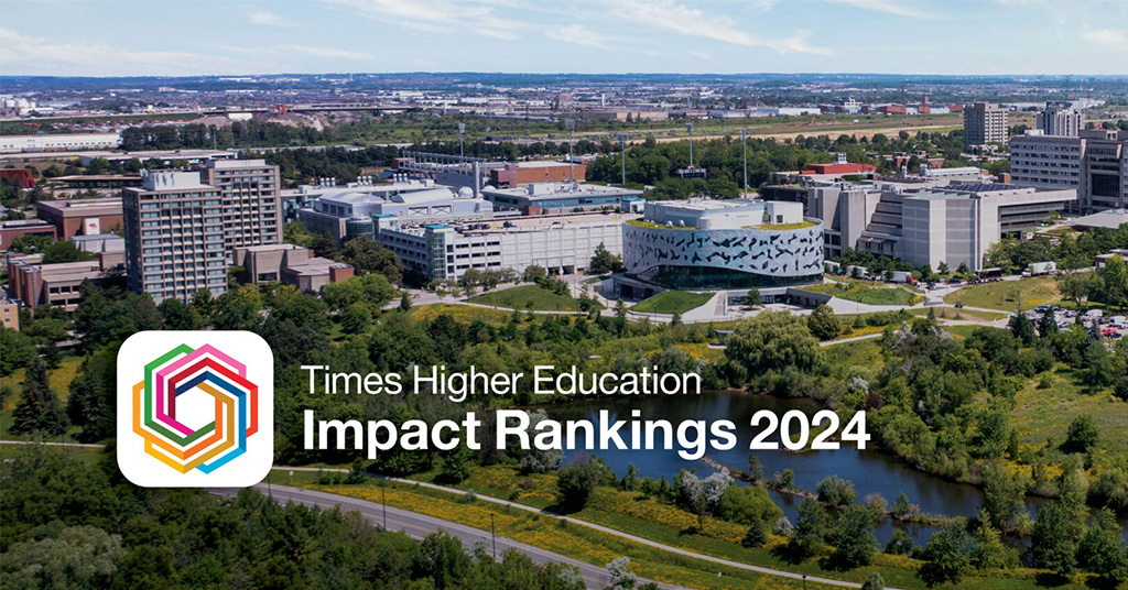 Aerial View of York U and text that reads Times Higher Education Impact Rankings 2024 