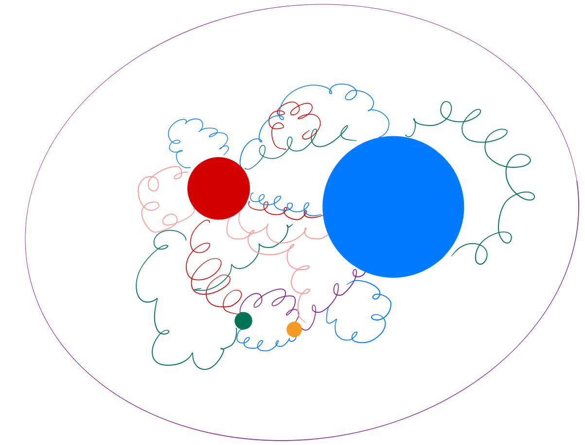 Tetraquarks