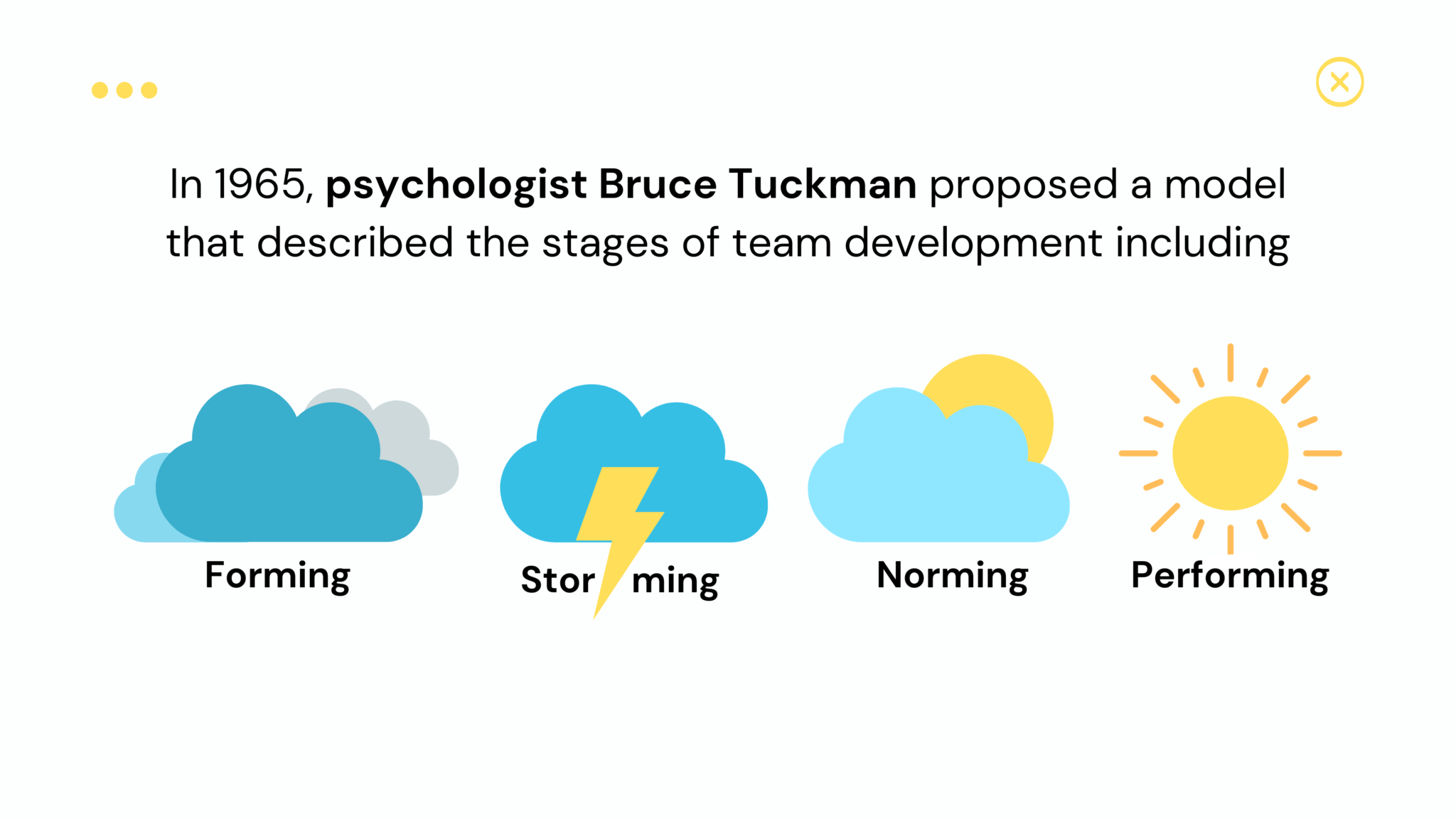 Teamwork - Pedagogy That Aids Transition For Higher-Ed Students