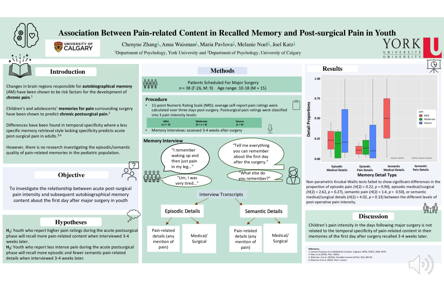 uottawa psychology honours thesis