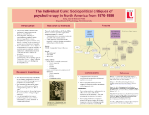 uottawa psychology honours thesis