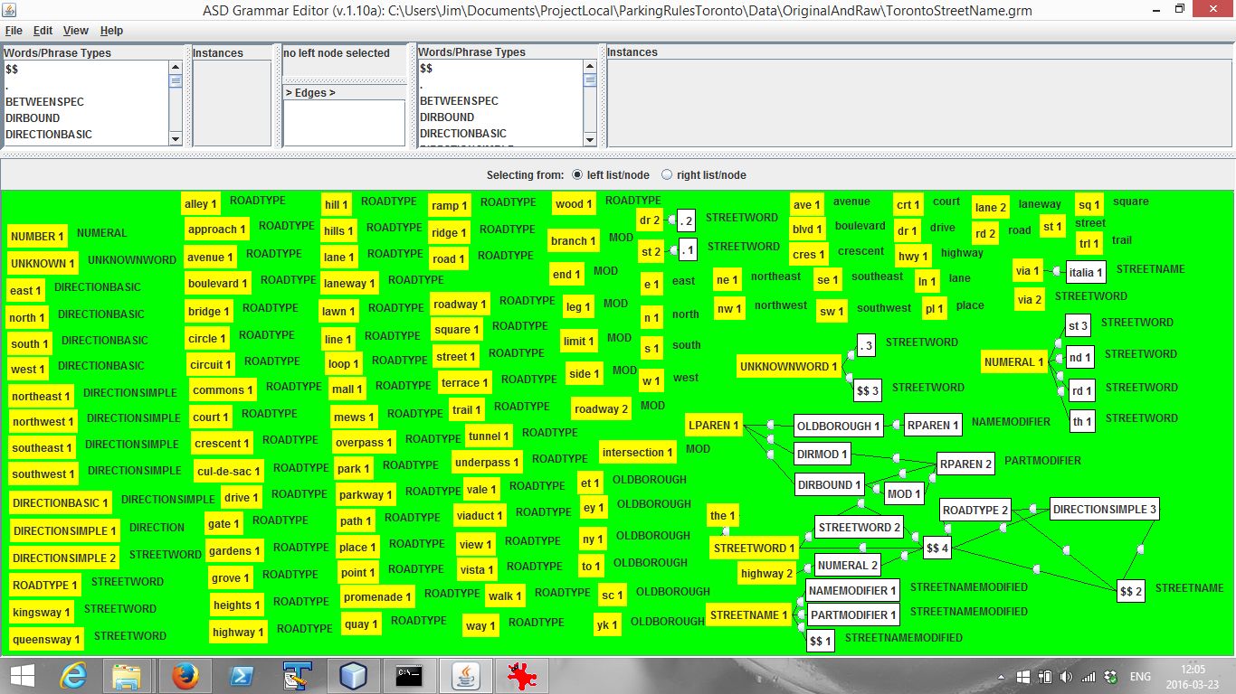  ASD Examples 