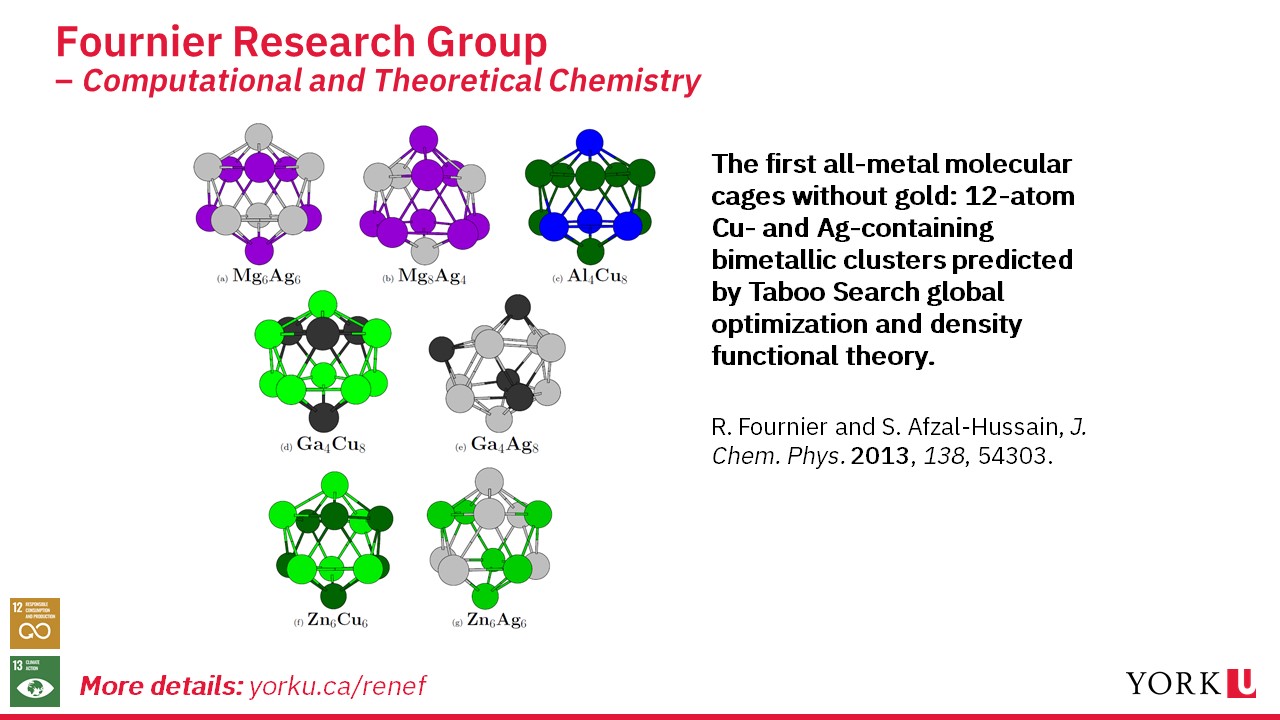 slide showing research done by the Fournier Group