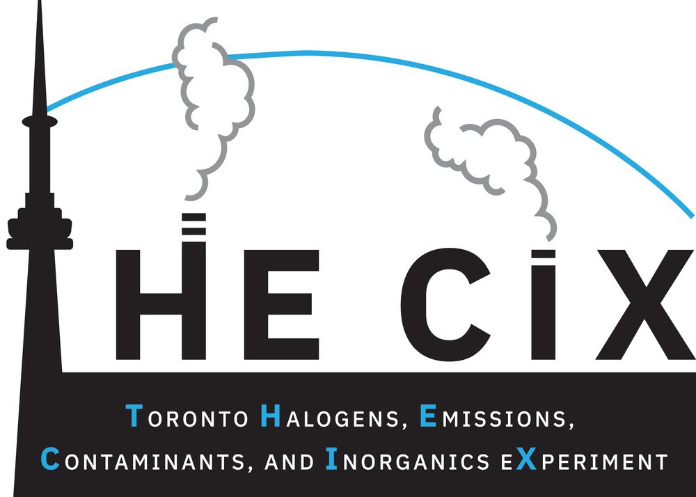 THE CIX (Toronto Halogens, Emissions, Contaminants, and Inorganics eXperiment)